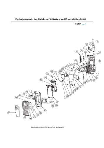 Motorola dp4801 antenna - motorola,